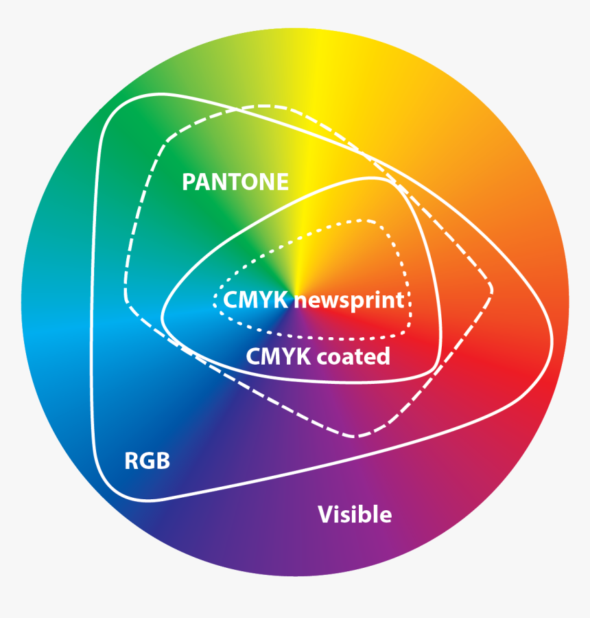 Richard Misrach Water Station At Night, Near Ocotillo,, HD Png Download