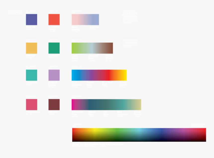 Pantone Png, Transparent Png