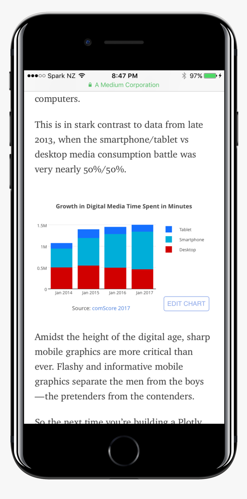 Drawing Phone Telegraph, HD Png Download