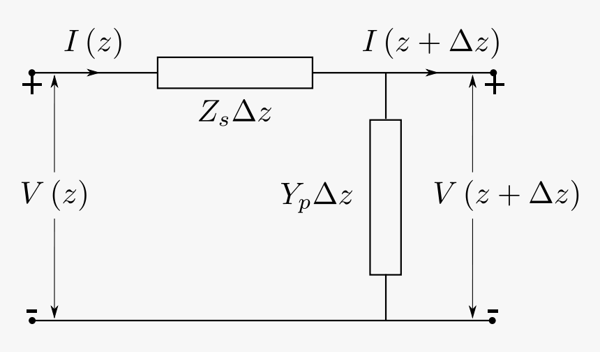 Telegraph, HD Png Download