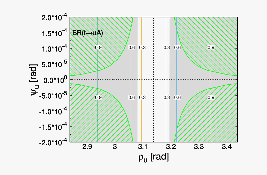 Cross Hatch Pattern Png, Transparent Png