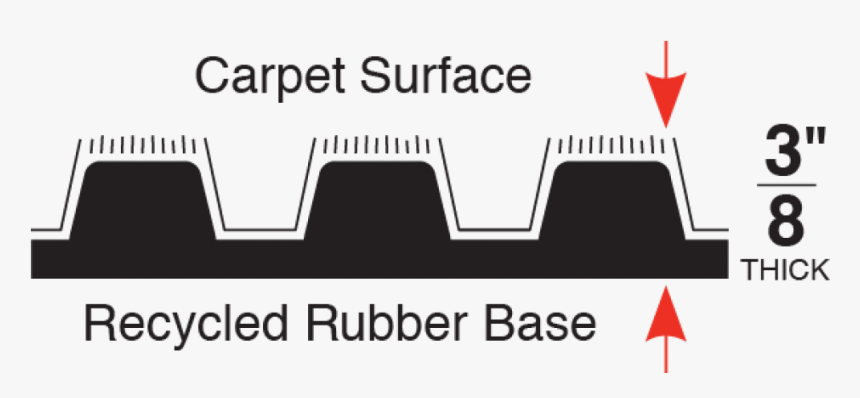 Cross Hatch Pattern Png, Transparent Png