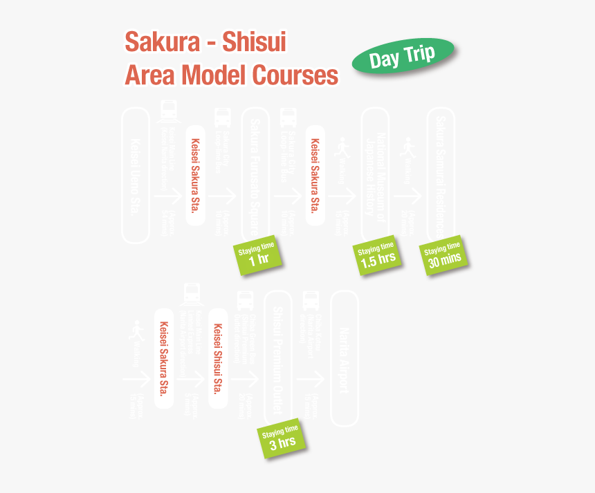 Sakura - Shisui Area, HD Png Download