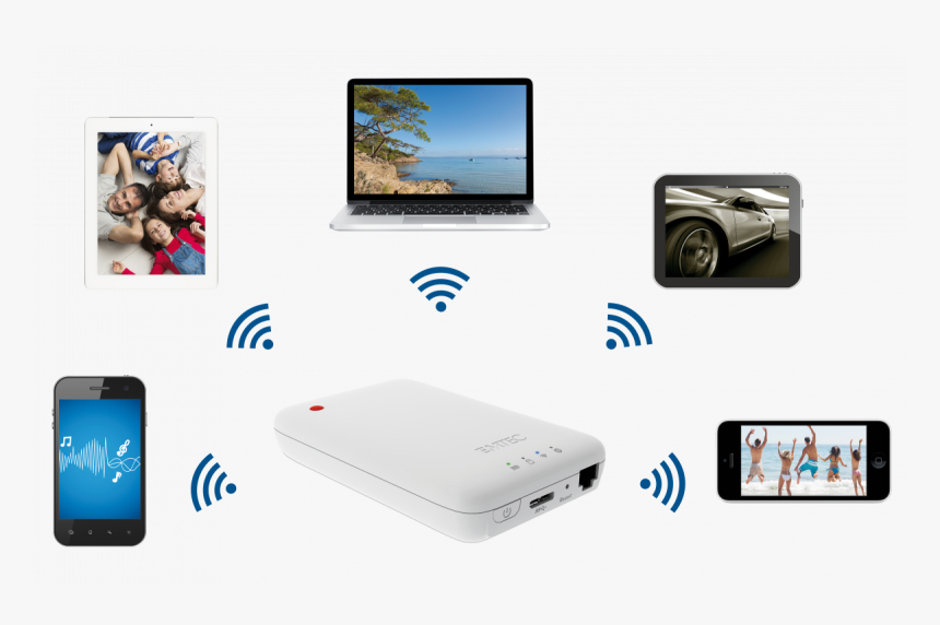 Wi-fi Hdd P600 Multimedia, HD Png Download