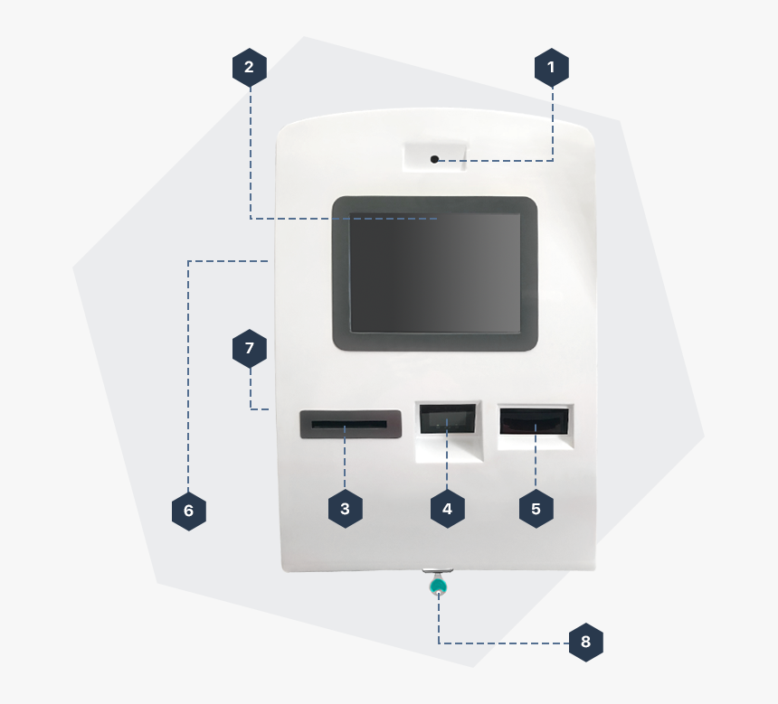 Control Panel, HD Png Download