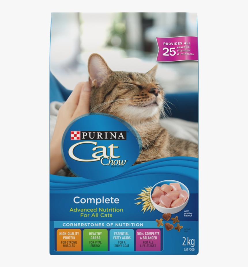 Happy Cat Png, Transparent Png