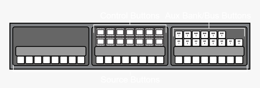Control Panel Png, Transparent Png , Transparent Png Image - PNGitem