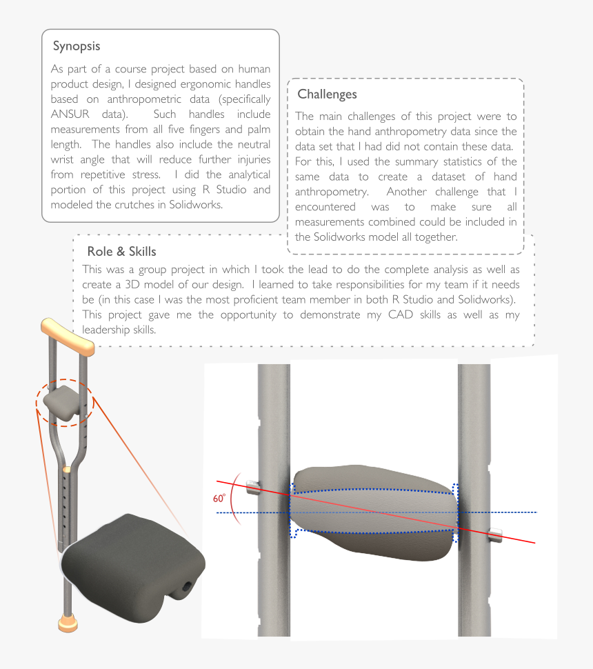 Ergonomic Crutches - Chair, HD Png Download