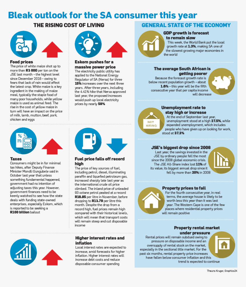Shing Mun Reservoir, HD Png Download