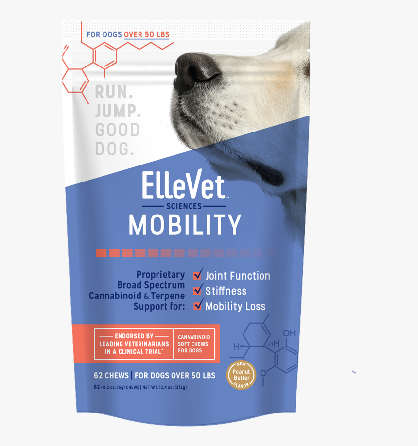 Ellevet Cbd, HD Png Download