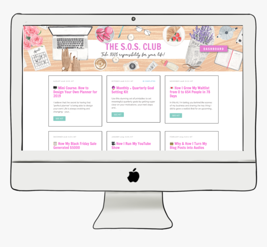 Computer Monitor, HD Png Download