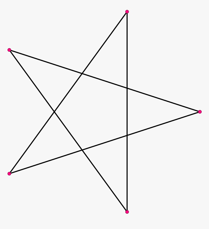 Pentagram, HD Png Download