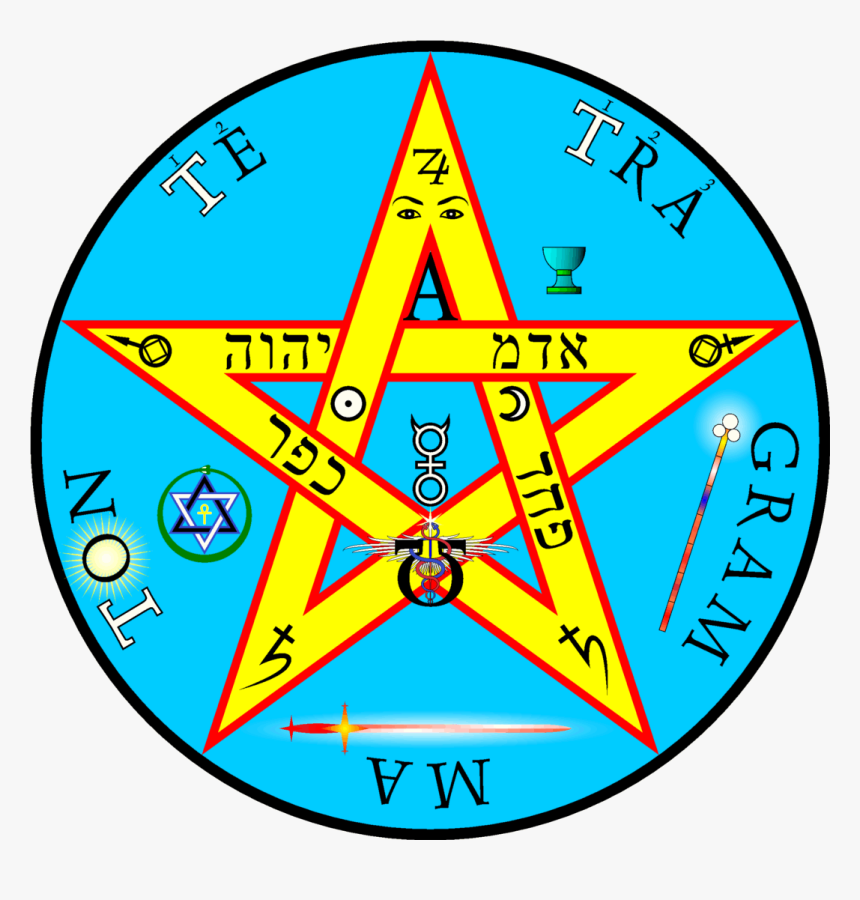 Pentagrama Esoterico, HD Png Download