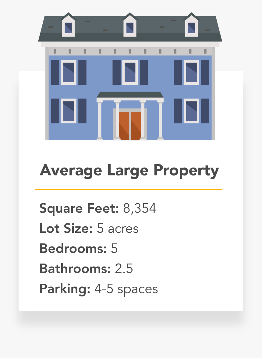 Screenshot, HD Png Download