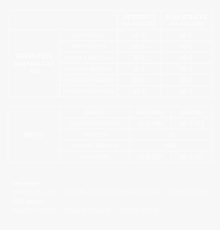 Plan White, HD Png Download