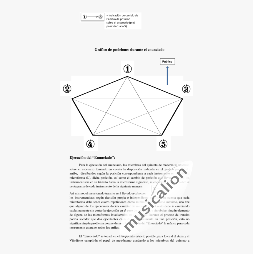 Estudios De Tiempo Y Espacio [studies Of Time And Space] - Farewell Ye Limpid Springs, HD Png Download