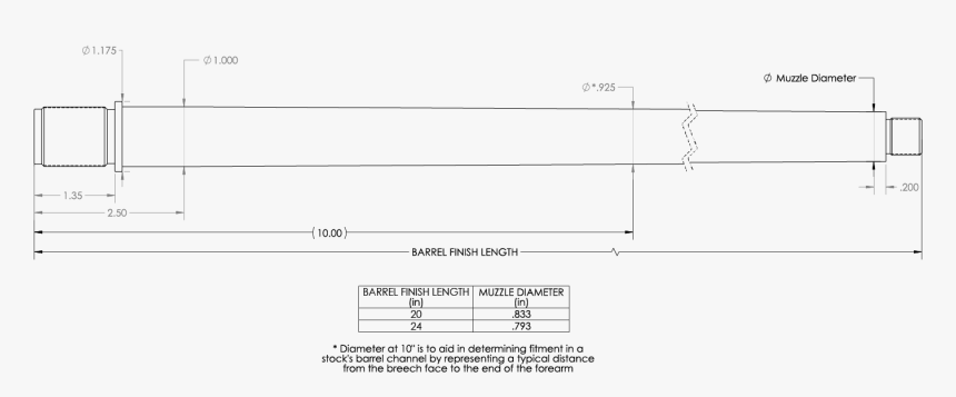 Document, HD Png Download