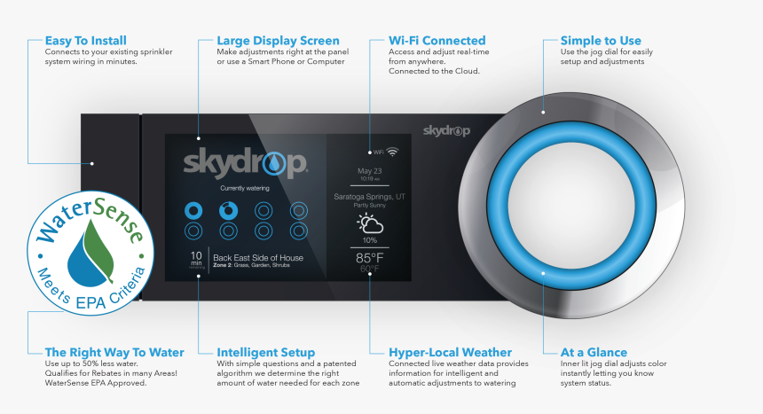Skydrop ™ Halo Sprinkler Controller, HD Png Download