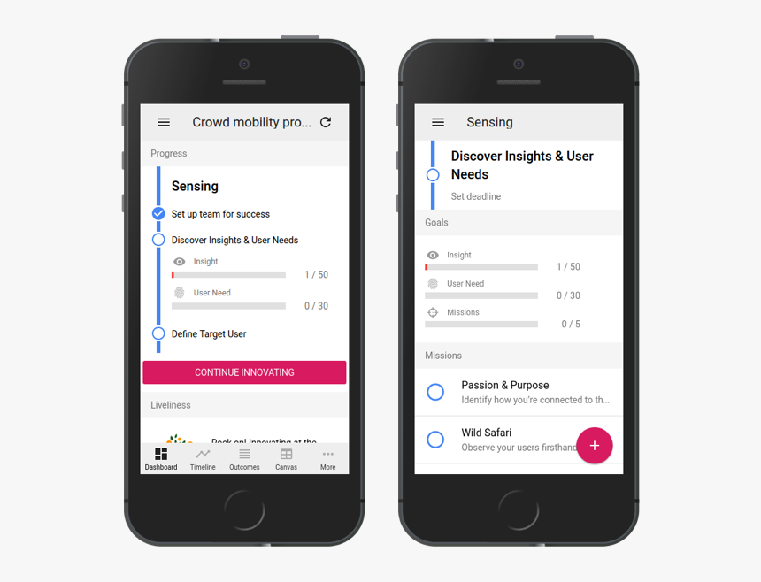 Iphone, HD Png Download
