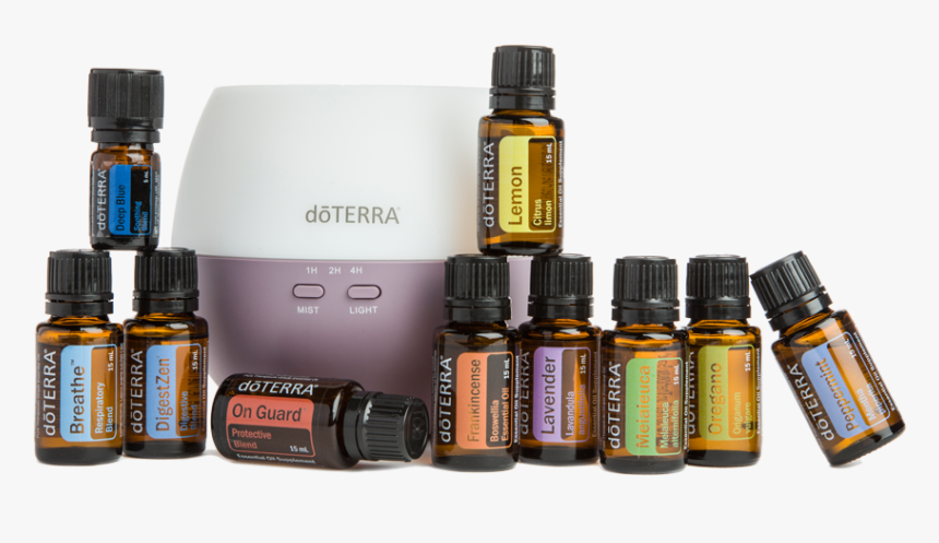 Doterra Home Essentials Enrollment Kit, HD Png Download