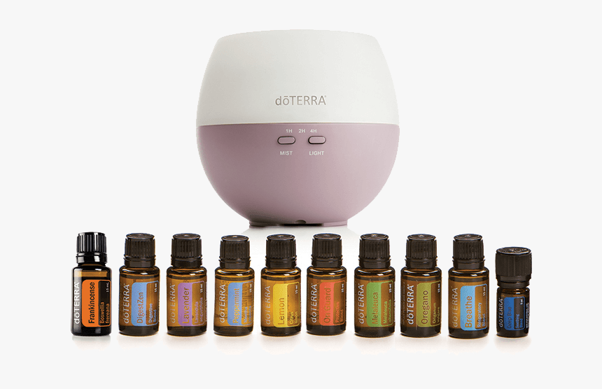 Home Essentials Kit Transparent Small - Doterra Kit, HD Png Download