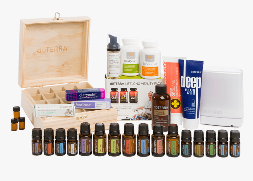 Naturalsolutionskit Transparent Small - Doterra Halloween, HD Png Download
