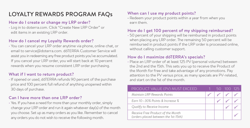 Doterra Loyalty Rewards, HD Png Download