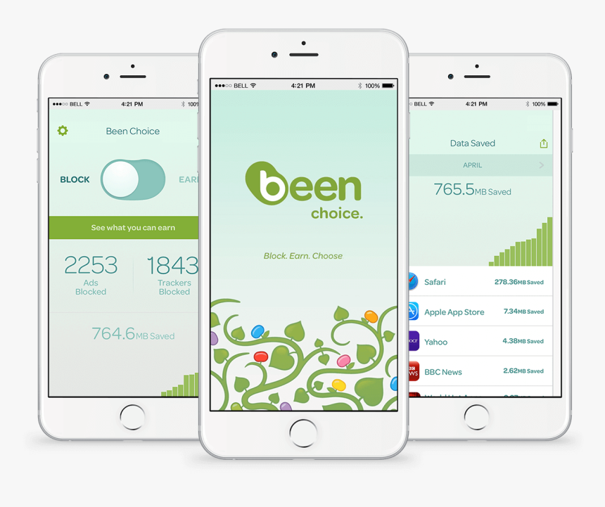 Iphone, HD Png Download