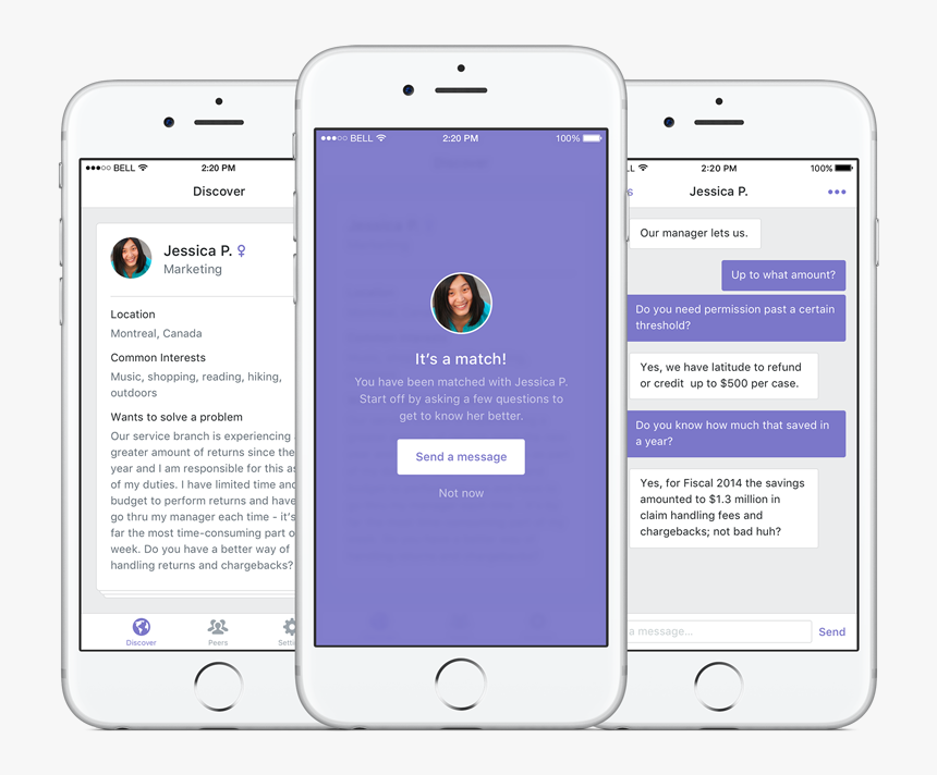 Saved By The Bell Png, Transparent Png