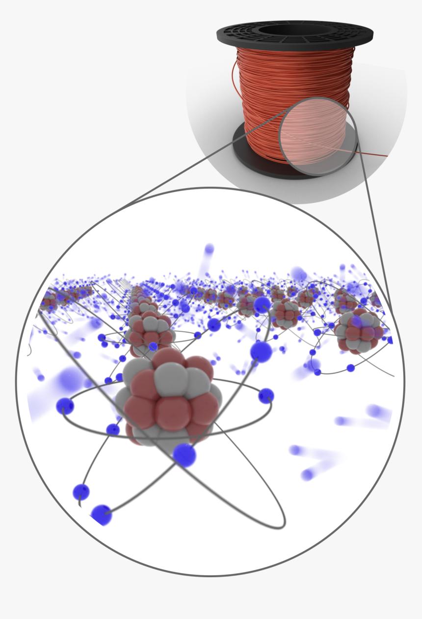 Circle - Illustration, HD Png Download