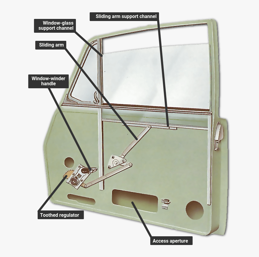 Renewing A Link-type Winder Mechanism - Mecanismo Para Subir Y Bajar Los Cristales, HD Png Download