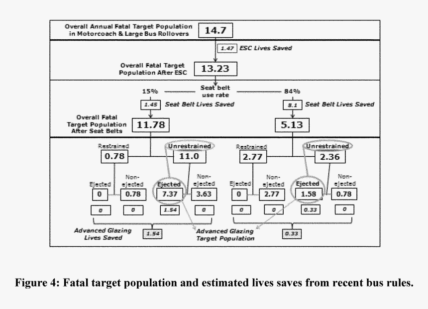 Number, HD Png Download