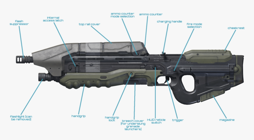 Halo 5 Assault Rifle , Png Download - Halo Rifle, Transparent Png