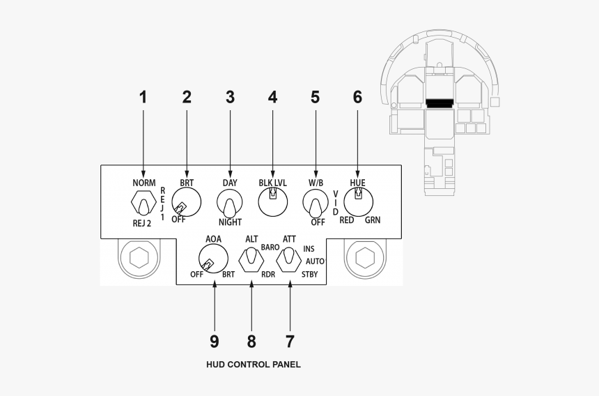 Hud Control Panel - Illustration, HD Png Download