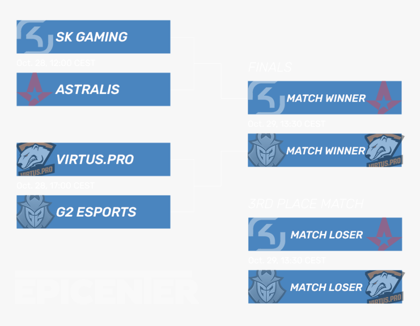 Starting On Oct - Est Nutrition, HD Png Download