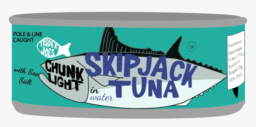 Trader Joe S Tuna Can - Poster, HD Png Download