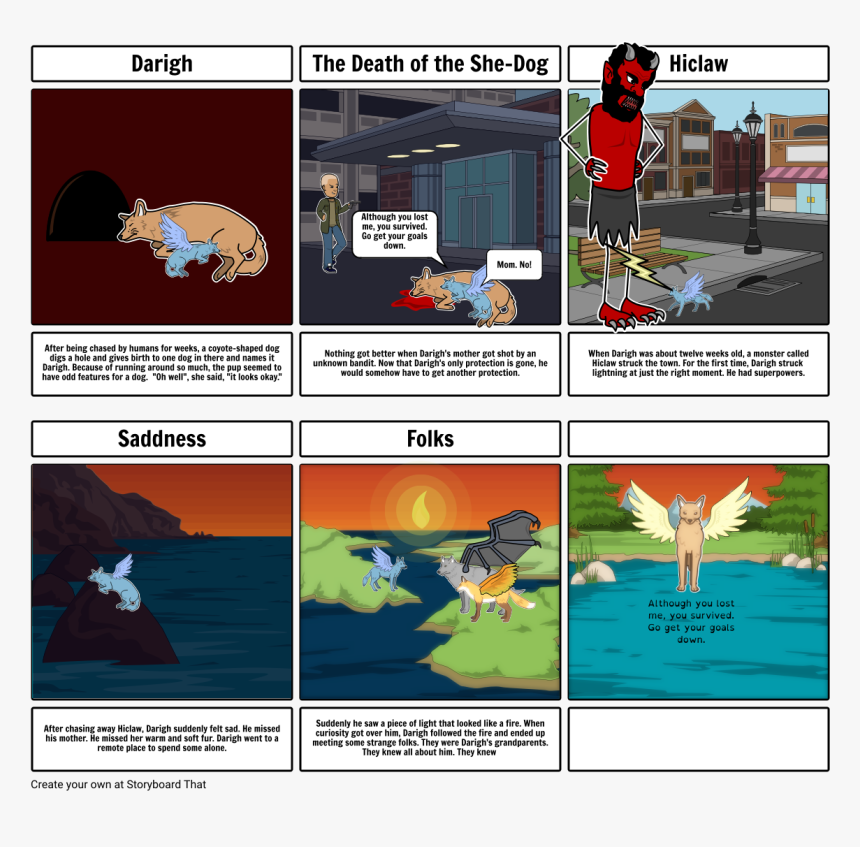 Story Board Tentang Bencana Alam, HD Png Download