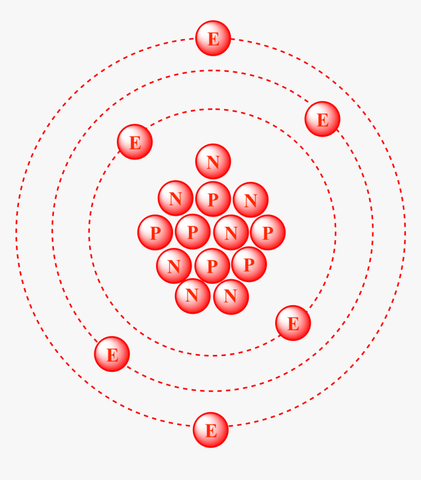 Electrons and k. Protons and neutrons • electrons that surround the nucleus. Электронный захват. Electrons and k. Макет атома азота.