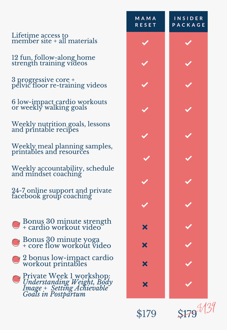 Mr Comparison Insider Package Cakprice, HD Png Download