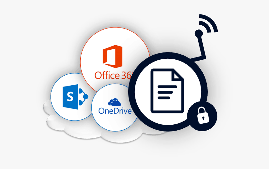 Sealpath Agentless Protection For Office 365, Sharepoint, HD Png Download