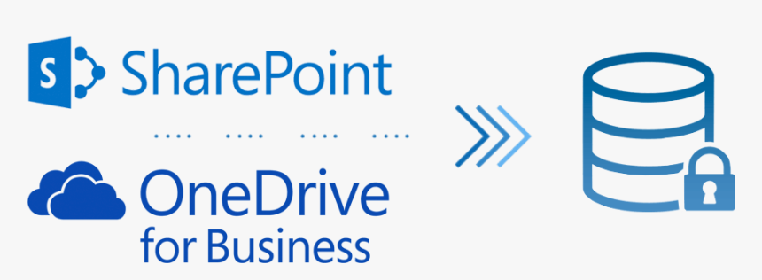 Backup Sharepoint Online And Onedrive, HD Png Download