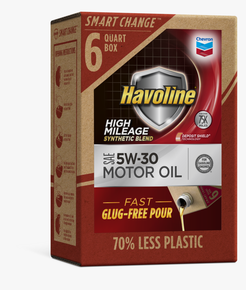 Transparent Valvoline Logo Png, Png Download