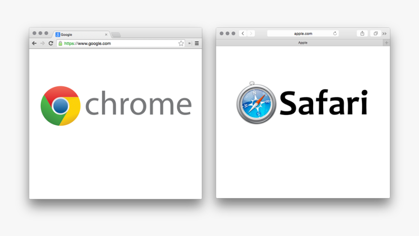 Chrome Vs Safari, HD Png Download