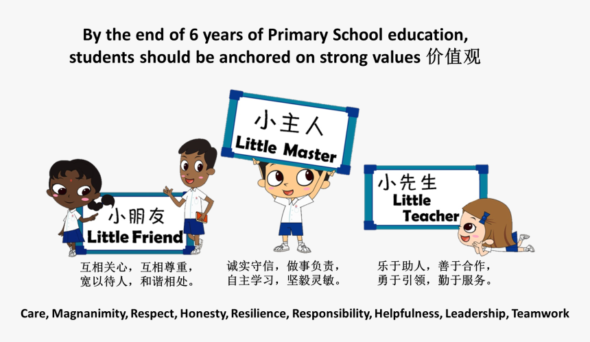 Transparent Rss Png, Png Download