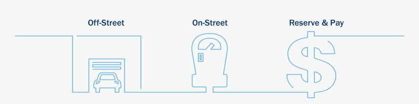 Parking Icon Png, Transparent Png