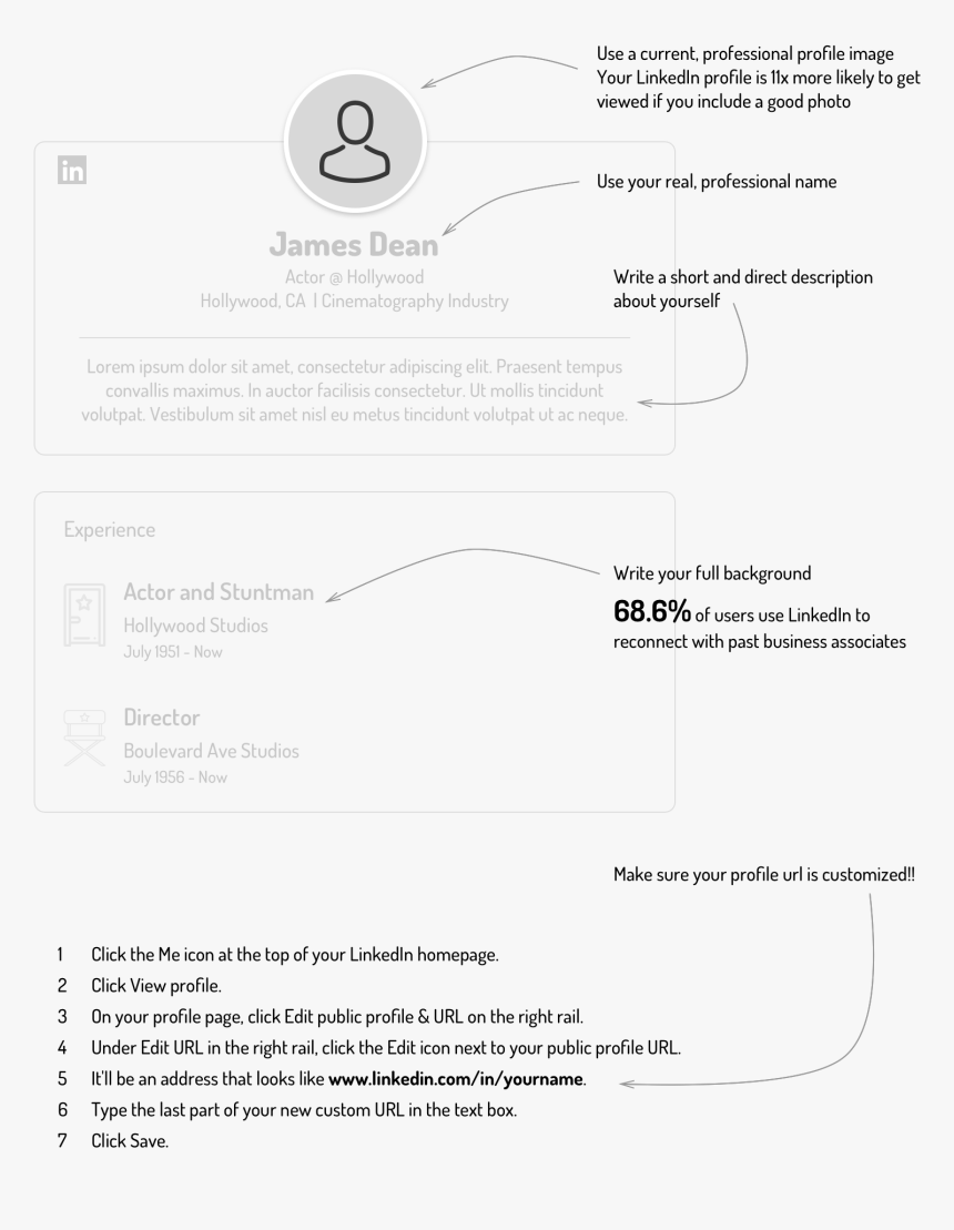 Linkedin White Png, Transparent Png