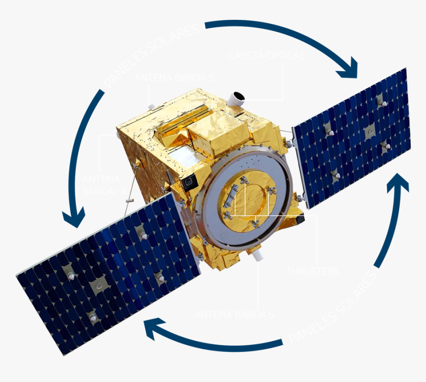 Satelite Png, Transparent Png