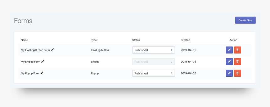Create Phone Number Capture Signup Forms For Shopify, HD Png Download