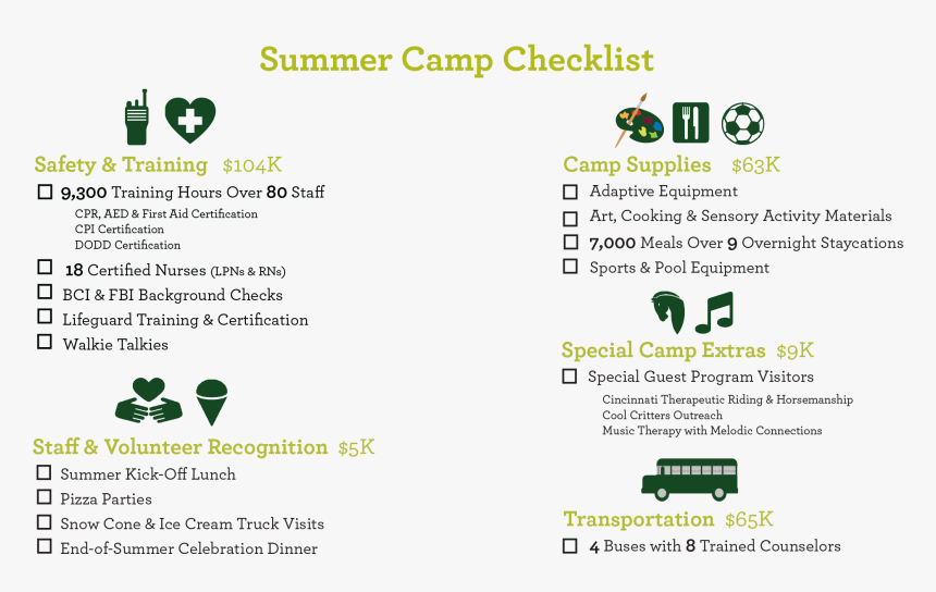 Stepping Stones Png, Transparent Png