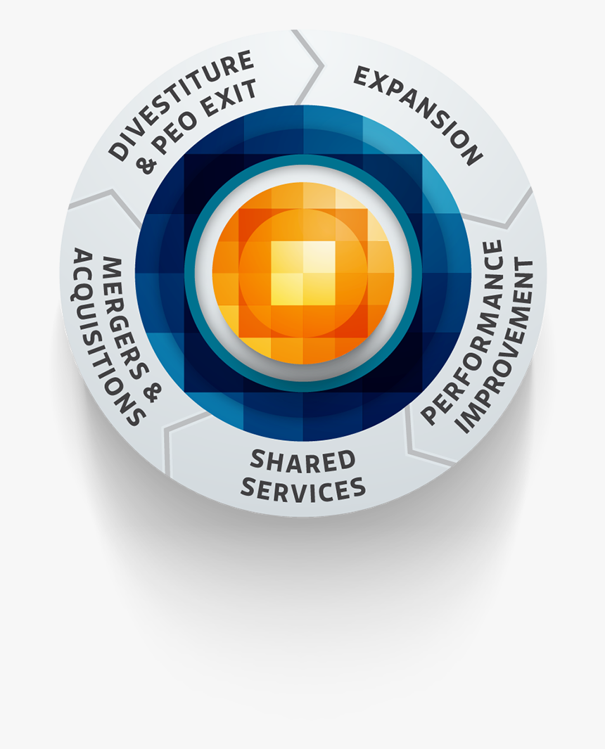 Sign Up Button Png, Transparent Png